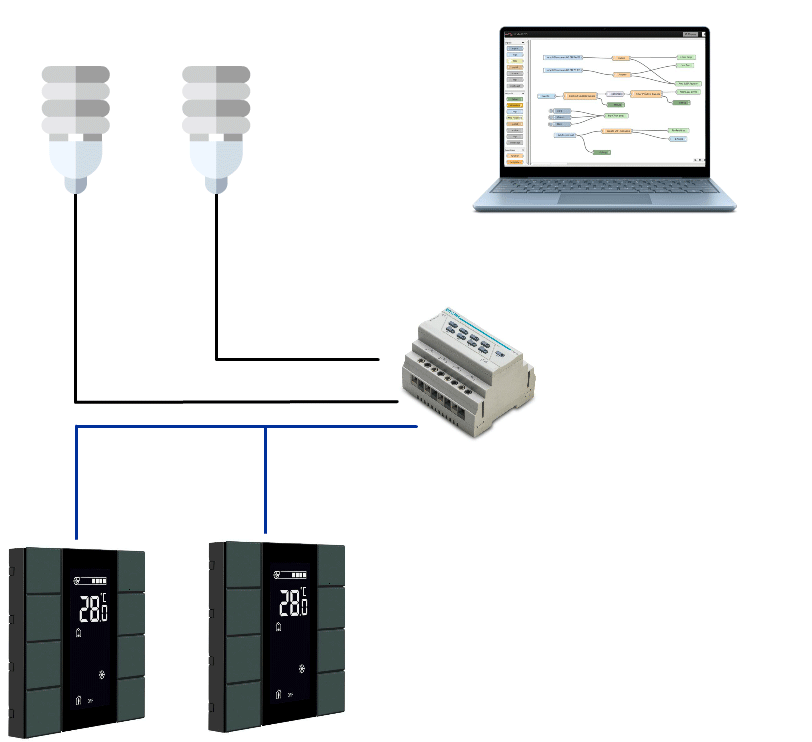 smart home lighting cabling schema